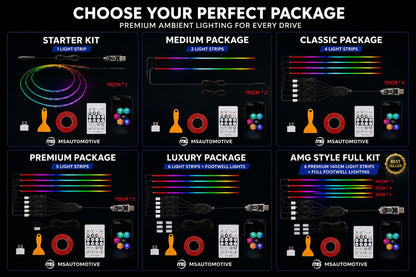MS Ambient Pro™ RGB Kit